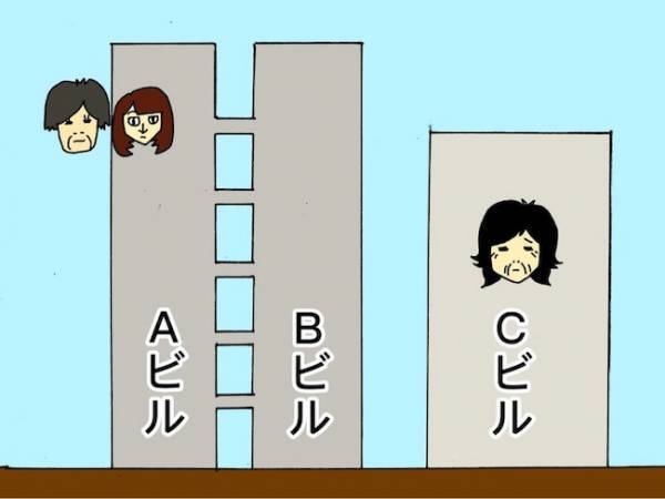 「どこにいるかわからないの」トイレに行ったはずの母が別のビルで迷子に！？ ＜母の認知症介護日記＞