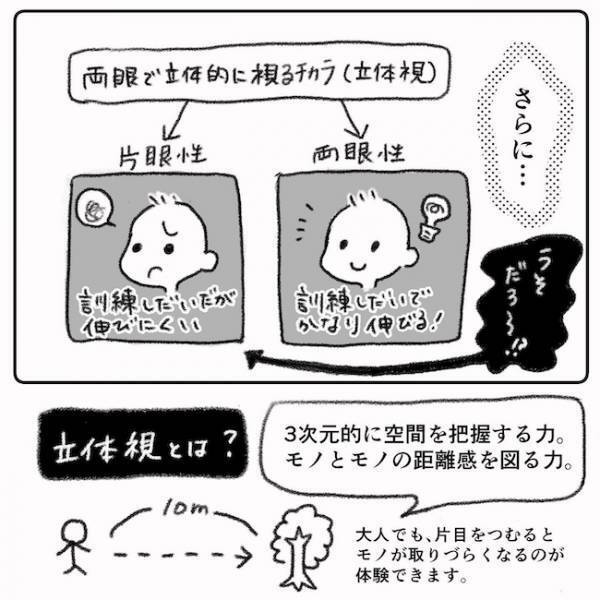 「は？」紹介状を依頼したら、病院側がまさかの対応で絶句…＜息子の目に障がい＞