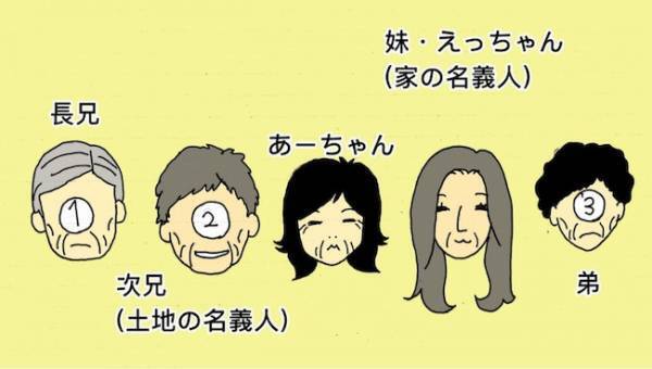 「この人、何を言っているの？」ちゃんとしているアピールをする母、実際は？ ＜母の認知症介護日記＞