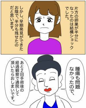「卵巣が半分になりました」医師の言葉にショックもあり安堵な気持ちもあり＜半分になった卵巣＞