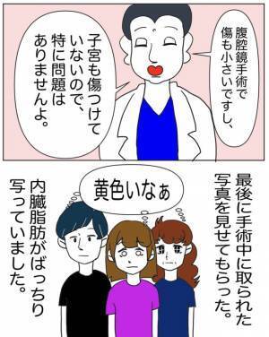 「卵巣が半分になりました」医師の言葉にショックもあり安堵な気持ちもあり＜半分になった卵巣＞