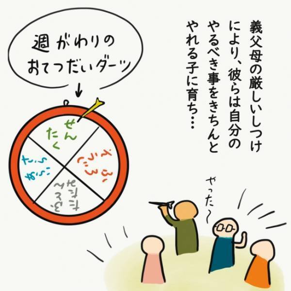 嫁からするととんでもない義両親！夫の目にはどう映る？夫の幼少期を振り返ると…
