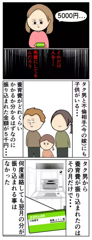 「バカにしてるの？」浮気女と子どもを作った元夫、振り込まれた養育費の額に妻絶句＜夫は父親失格＞