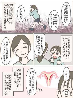 「え…病気？！」下着に付着したものを見てパニックに⇒中学生の私に起きたこととは？！
