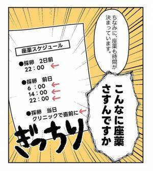 通院で休んでばかり「職場には迷惑かけてるな…」減っていく有給。でも… ＜原因不明不妊＞