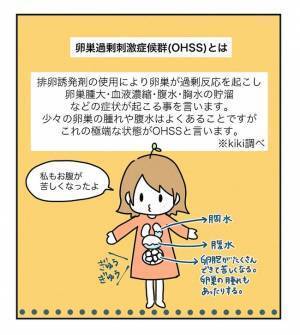 通院で休んでばかり「職場には迷惑かけてるな…」減っていく有給。でも… ＜原因不明不妊＞