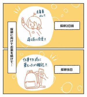 緊張高まる採卵当日「想像の100倍…！」案内された部屋は… ＜原因不明不妊＞