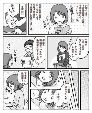 「えっ…下着、はいてたよね！？」術後の姿にビックリ！→看護師さんから衝撃の事実を告げられ！？