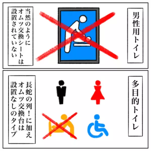 「詰んだ…」おむつが替えられない緊急事態！同性カップルがトイレ探しに苦悩する理由＜ゲイの決心 ＞