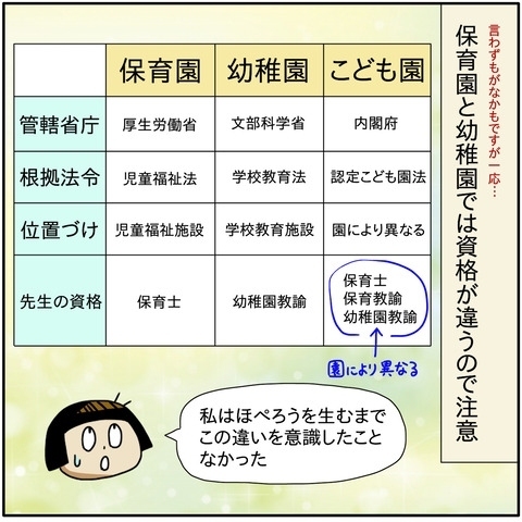 資格を取得するときの注意点！ママが過去の経験で痛感したことは…！？