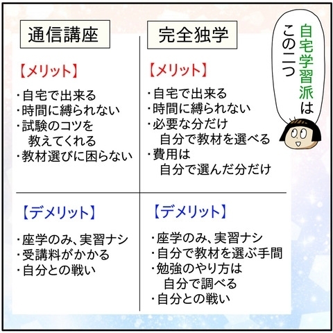 保育士資格の取得は学校と自宅学習どっちがいいの？それぞれのメリット・デメリットは… ？