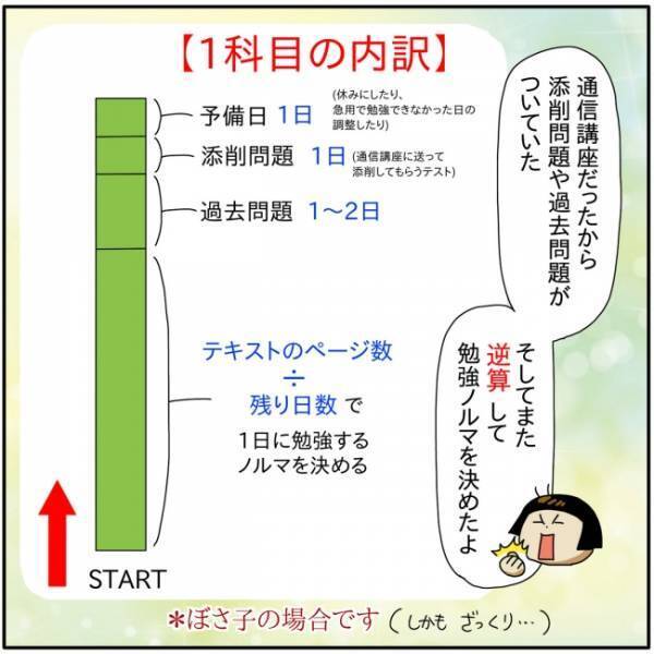 「私にできるか不安」不安になるママに対して、夫は口を開くと…！？