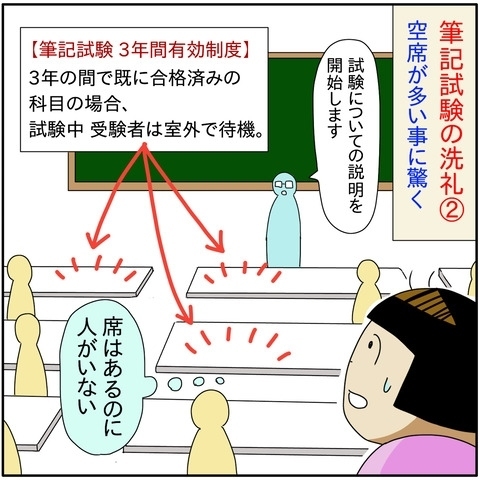 筆記試験当日、緊張しながらママが会場へと向かうと予想外の事態に…！
