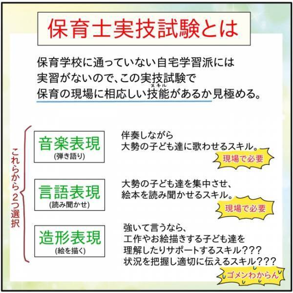 実技試験の絵の練習中、時計を見て衝撃を受けるママ。その理由は…！？