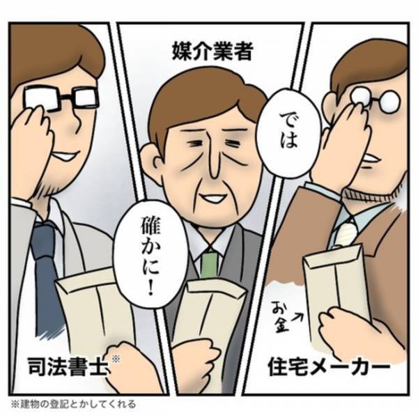 「騙された！？」家も契約も全部ウソかも…住宅購入を決意後、怒涛の展開すぎて不安に