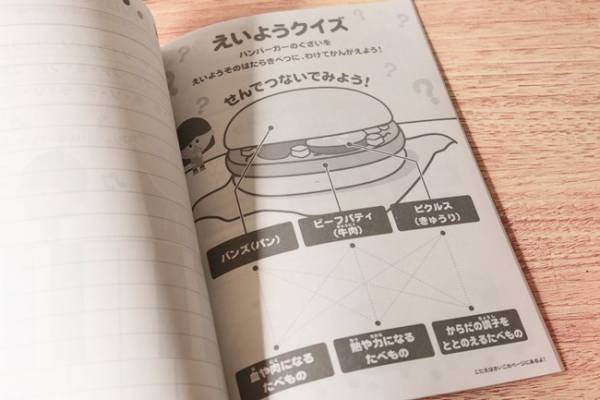 【ハッピーセット】マクドナルドの新作ポケモンおもちゃは豪華おまけ付き！期間限定なので急いで♡