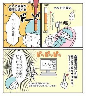 「ついに始まる…！」緊張MAXの採卵中…まさかの緊急事態が…！？＜原因不明不妊＞