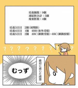 「凍結結果のお知らせ」緊張しながらメールを開くと…「これ、良いの？悪いの？」＜原因不明不妊＞