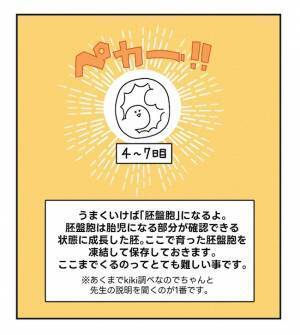 「凍結結果のお知らせ」緊張しながらメールを開くと…「これ、良いの？悪いの？」＜原因不明不妊＞