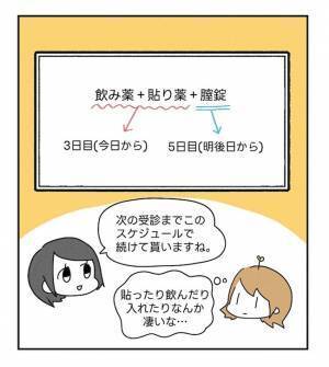 「大丈夫かな…」心配していると、まさかの問題が発生…！？＜原因不明不妊＞