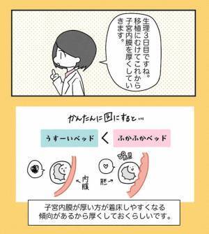 「大丈夫かな…」心配していると、まさかの問題が発生…！？＜原因不明不妊＞