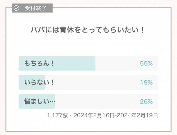パパが育児休暇を取得すると10万円！？神奈川県平塚市が導入予定の産後パパ育休取得応援交付金とは？
