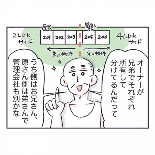 「どういうこと！？」そんなの聞いてない！ある日住人から聞いた管理会社の話に驚愕！