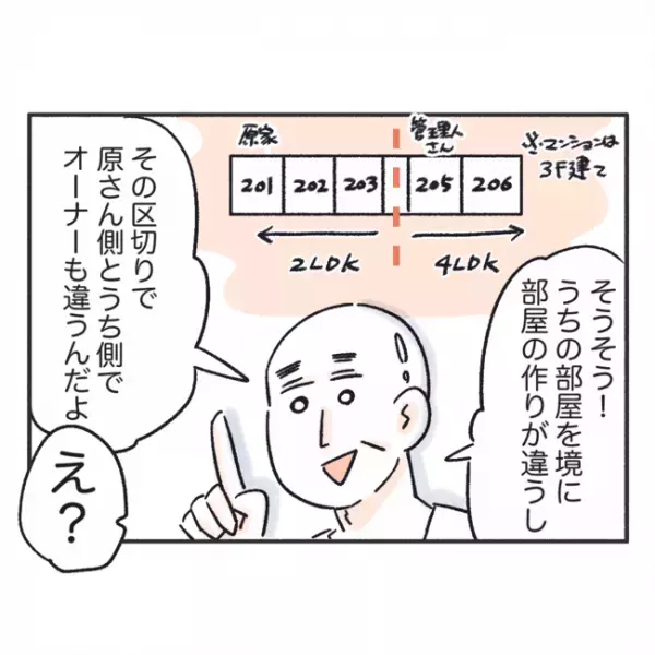 「どういうこと！？」そんなの聞いてない！ある日住人から聞いた管理会社の話に驚愕！