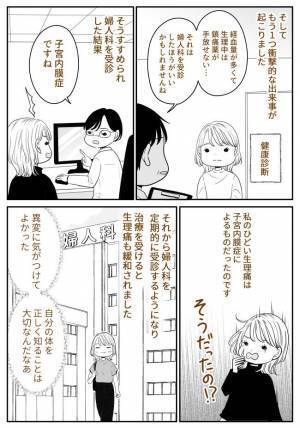 「女性なら誰もが腹痛に悩むもの」だと思っていた私。婦人科を受診すると…まさかの病名が判明！