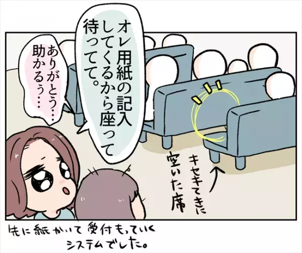 「かなり痛いですか？」激痛に耐えながら受付スタッフの質問に答えた結果…？＜卵巣出血にご用心＞