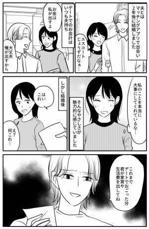 「生活費は全部払ってね」交際中は気前よく奢ってくれた夫。結婚後に態度が豹変したワケとは