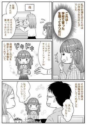 「実はうちの娘が…」デリカシーがなさすぎる！生理中の娘に父親が取った行動とは？