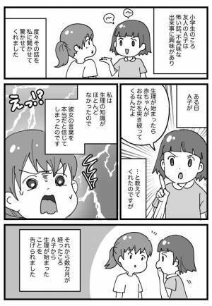 「おなかを突き破ってくる？！」友だちから教わった体の仕組みに恐怖！小学生の私は勘違いして…！