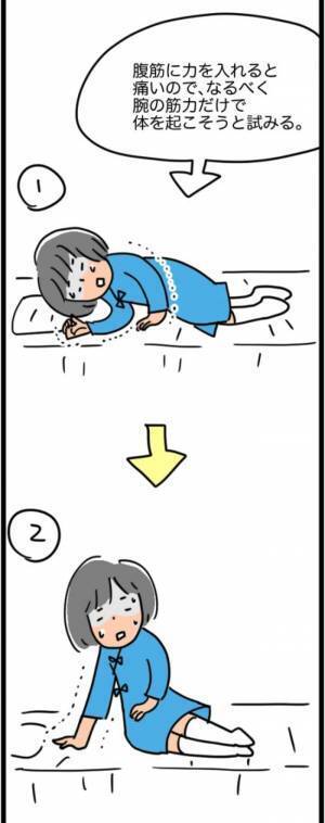 「1,268gでした」超巨大な子宮筋腫を取り除くことに成功！しかし…！？＜1268gの子宮筋腫＞