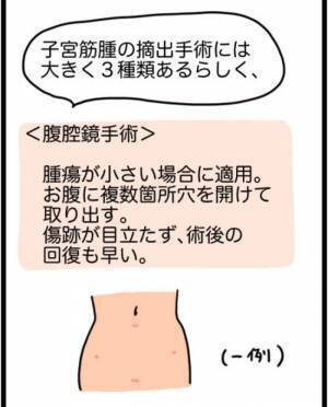 「1,268gでした」超巨大な子宮筋腫を取り除くことに成功！しかし…！？＜1268gの子宮筋腫＞