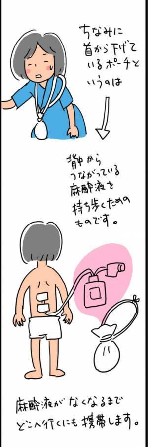 「1,268gでした」超巨大な子宮筋腫を取り除くことに成功！しかし…！？＜1268gの子宮筋腫＞