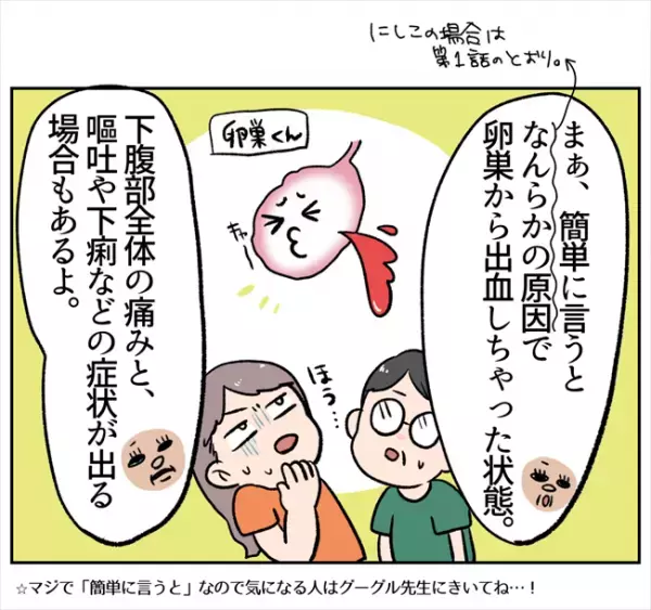 「ズバリ…腸が浮いてます」え！？医師から告げられた驚きの検査結果とは＜卵巣出血にご用心＞