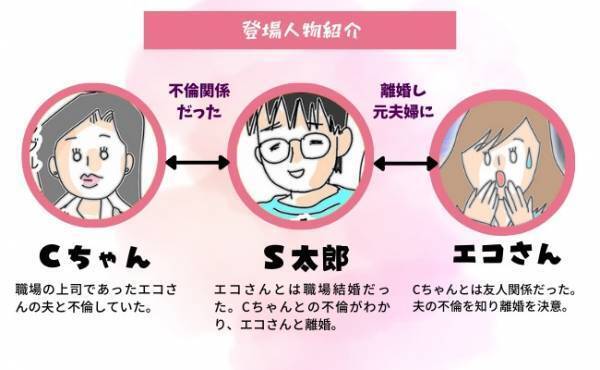 「やっぱかわいいな」ゾワッ。別れた夫に髪を触れられて…＜夫の浮気相手は＞