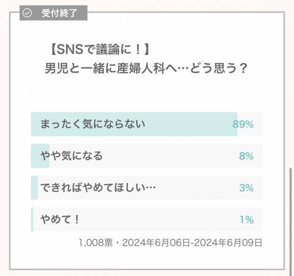 男性NGの産科・婦人科に男児を連れていくのはアリ？→「嫌だ」という声が上がるワケは…