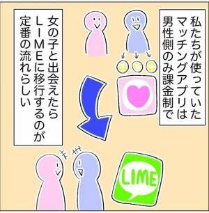 「お昼に会えるの楽しみ！」2回目のデートは日曜日⇒彼と待ち合わせをしていると…？ #超絶ドケチ男 13