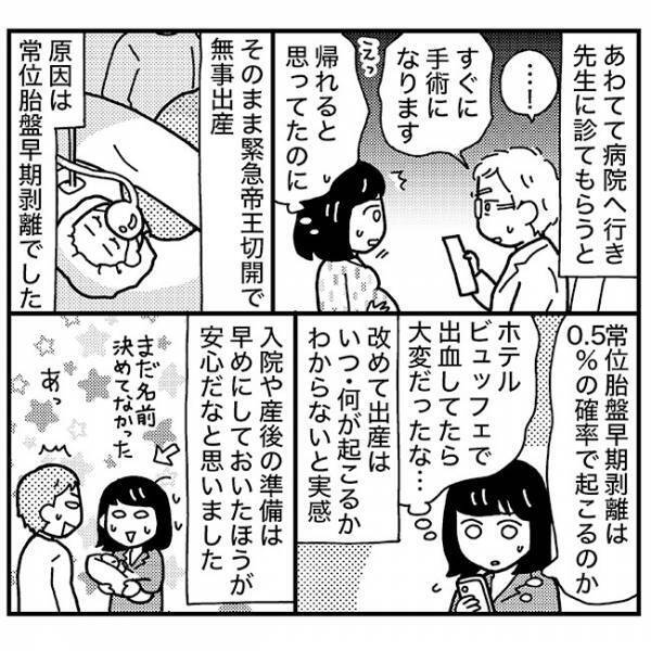 「バシャッ！」お腹が張るのでトイレへ駆け込むと→破水？と思い覗いてみるとそこには大量の出血が！？