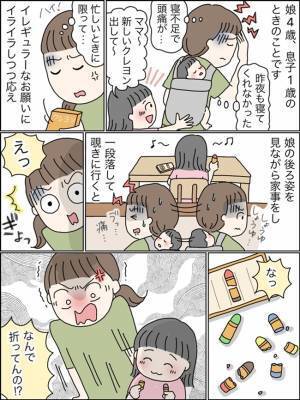 新品文具を全部壊した！4歳娘の行動に母親激怒！➡怒ったことを激しく後悔した驚きのワケとは？