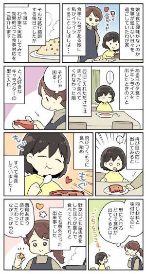 食べない娘に思わずイラッ！