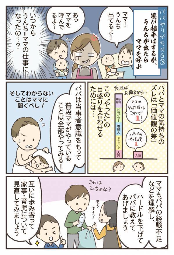 「…え？」夫のやってるつもり家事育児にイラッ…→子どものお風呂を頼んだ30分後、衝撃の言動とは？