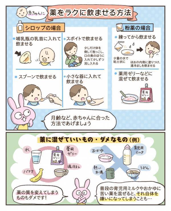 保育士「それは混ぜないで！」赤ちゃんに薬を飲ませるラクな方法→混ぜていいもの・ダメなものって！？