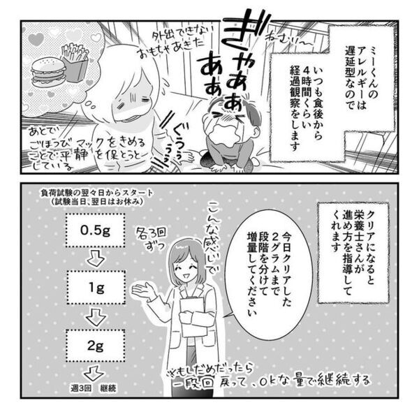 「こんな方法が…！」毎回ギャン泣きで困っていた負荷試験で起死回生の一手を発見…！