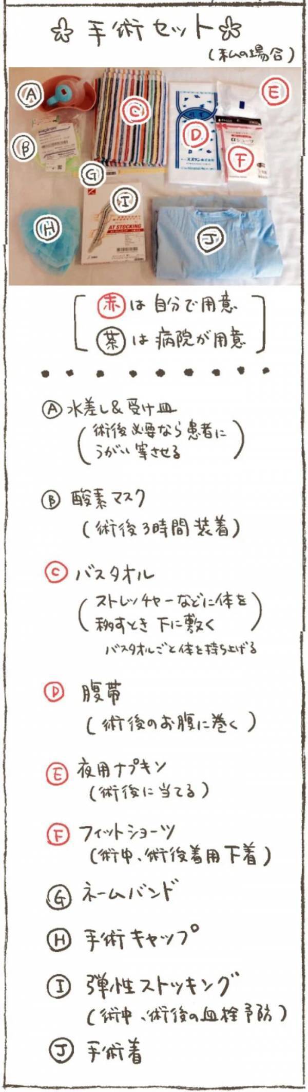 「退院したので…」病み上がりの母から送られてきた、驚きのメールとは？＜1268gの子宮筋腫＞