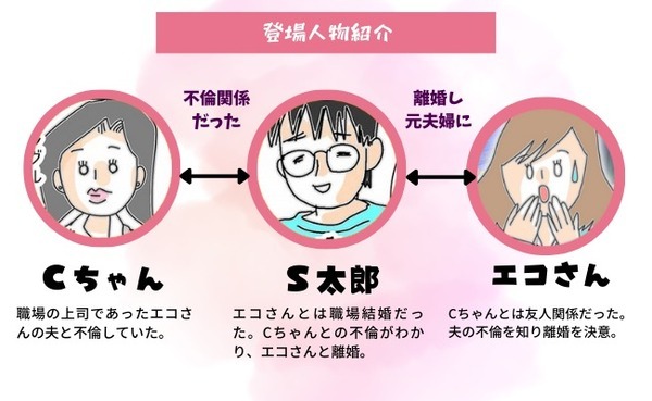 「車も…鍵もない！」聞こえてきた車の音→驚愕の光景とは？＜夫の浮気相手は＞