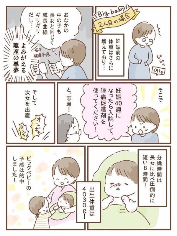 4日間の難産の末誕生したビッグベビー！「また難産だったらどうしよう」2人目を妊娠した私の決断は？