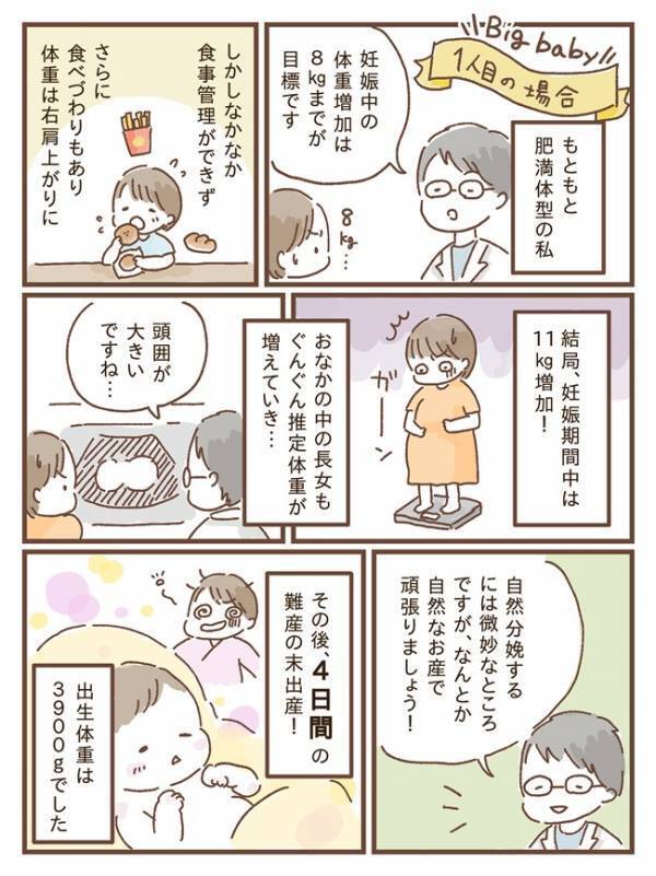 4日間の難産の末誕生したビッグベビー！「また難産だったらどうしよう」2人目を妊娠した私の決断は？
